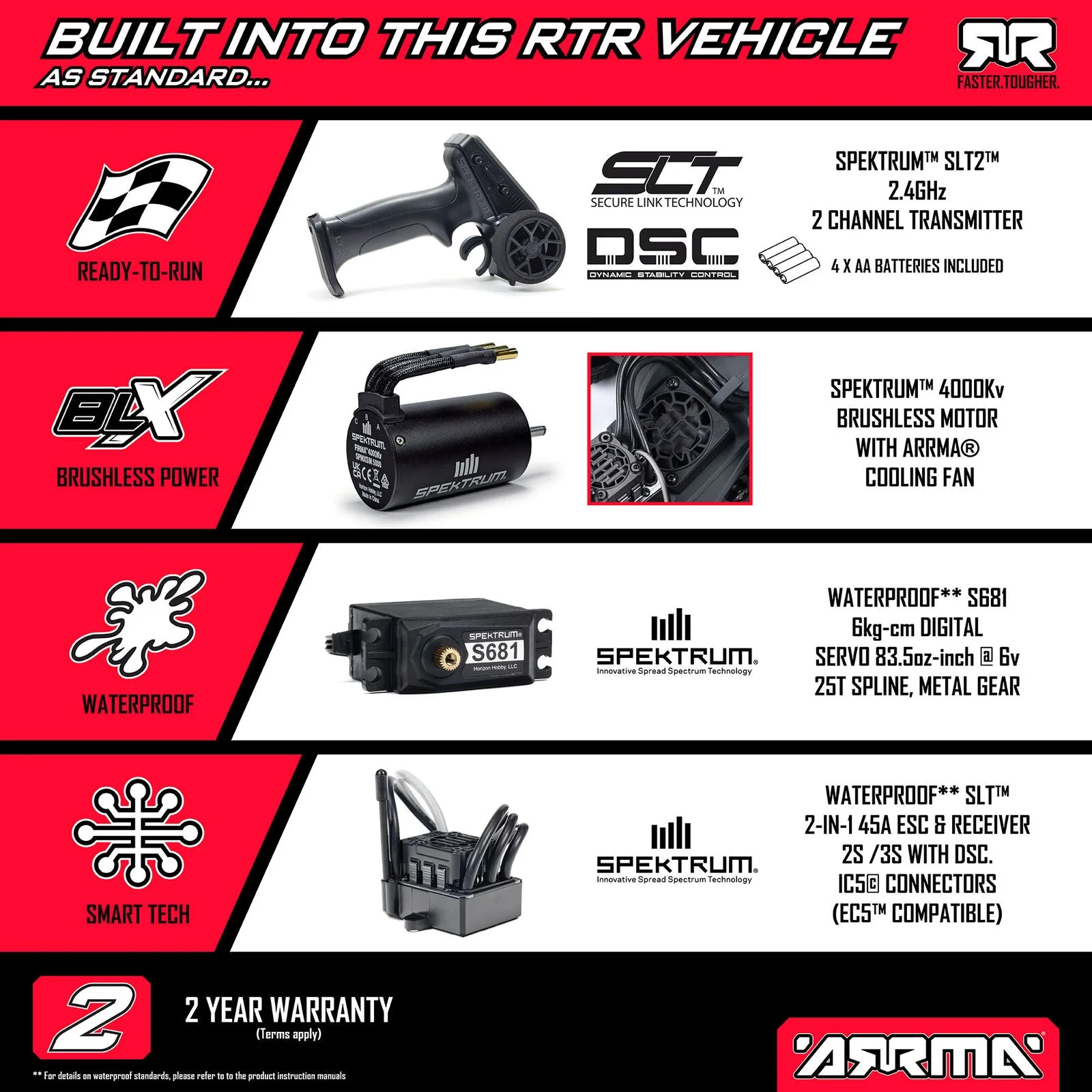 ARRMA 1/10 QUAKE 223S DSC 2WD RTR Brushless Monster Truck - Image 42