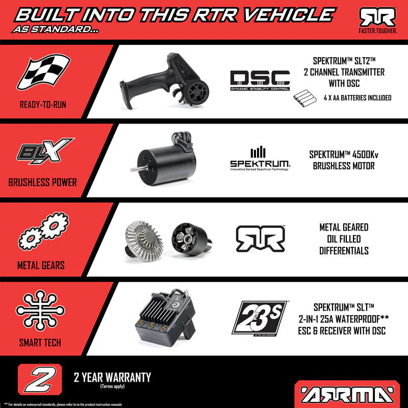 ARRMA 1/14 TYPHON GROM 223S DSC 4X4 RTR Brushless Buggy (Battery & Charger Included) - Blue - Image 15