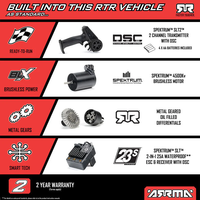 ARRMA MOJAVE GROM 223S BLX Brushless 4X4 Small Scale Desert Truck RTR with Battery & Charger - Teal - Image 19