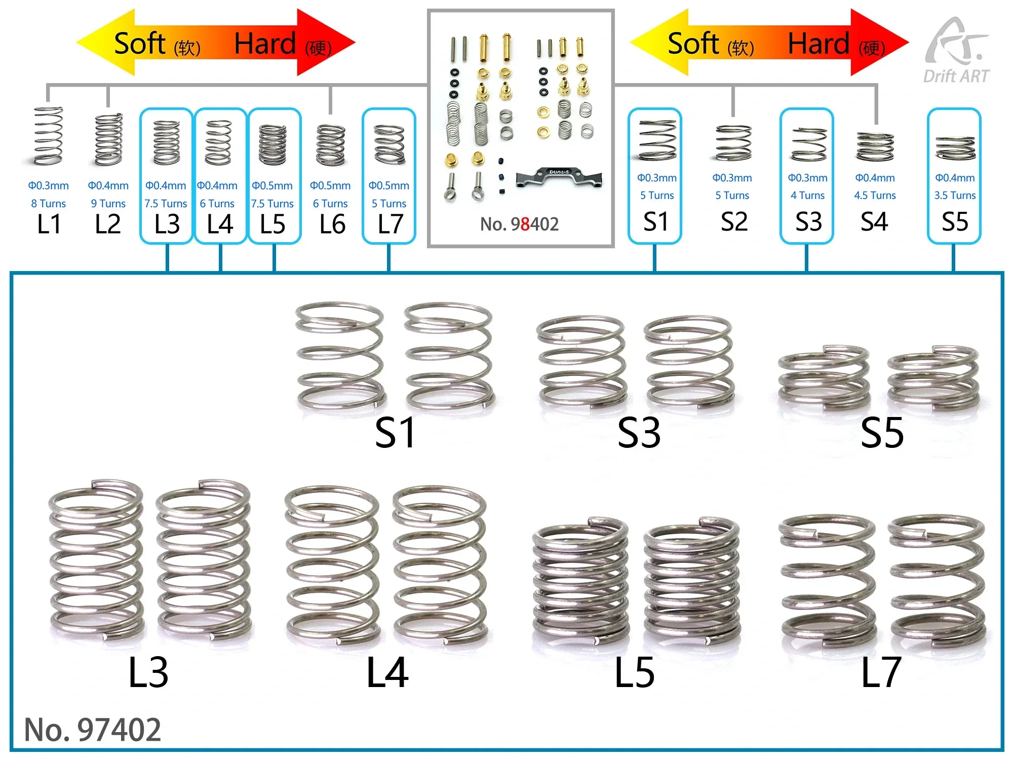 DriftART4 Expansion Springs Pack For DA4