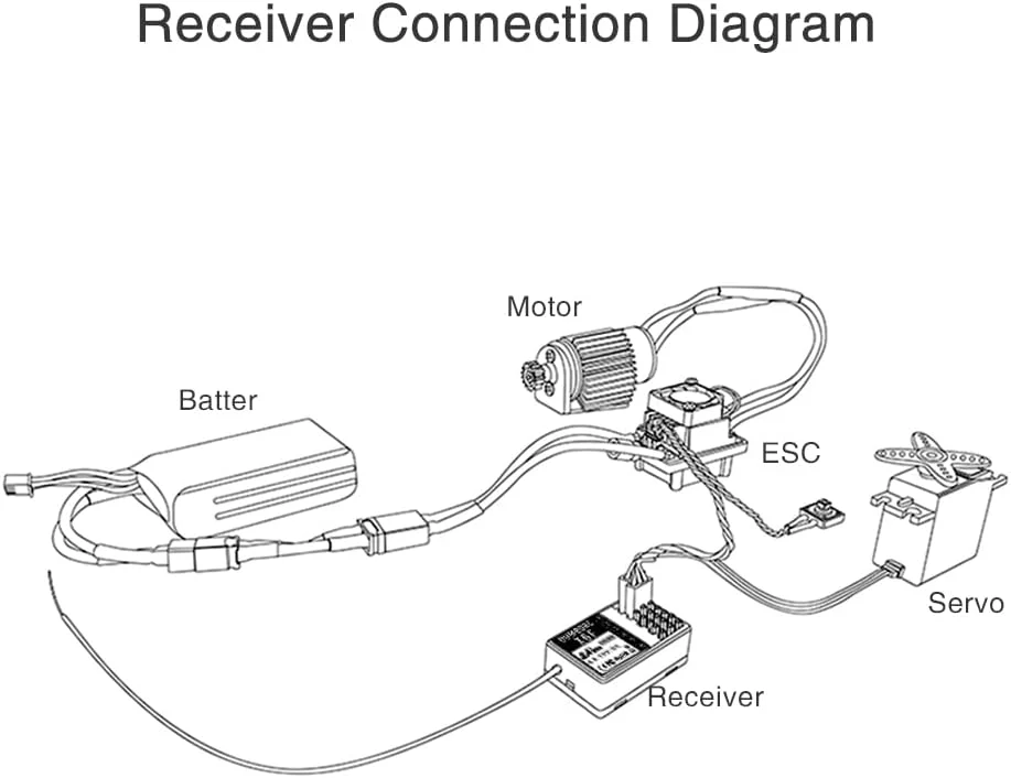 DUMBORC P6F 6 Channels 2.4GHz RC Receiver - Image 8