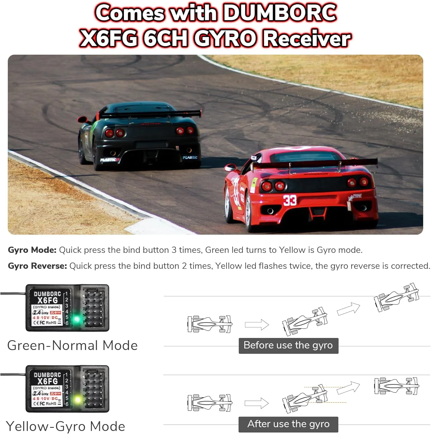 DUMBORC X6PM-350 2.4GHz 6CH Surface Radio with X6FG Gyro Receiver - Image 4
