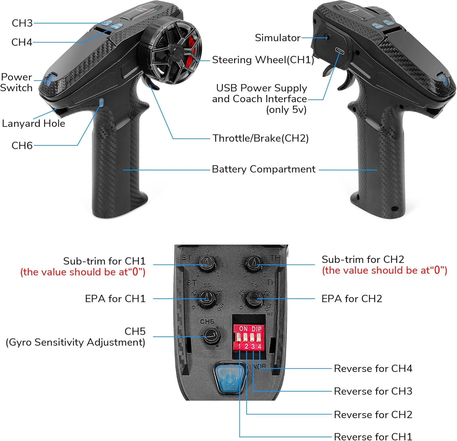 DUMBORC X6PM-350 2.4GHz 6CH Surface Radio with X6FG Gyro Receiver - Image 5