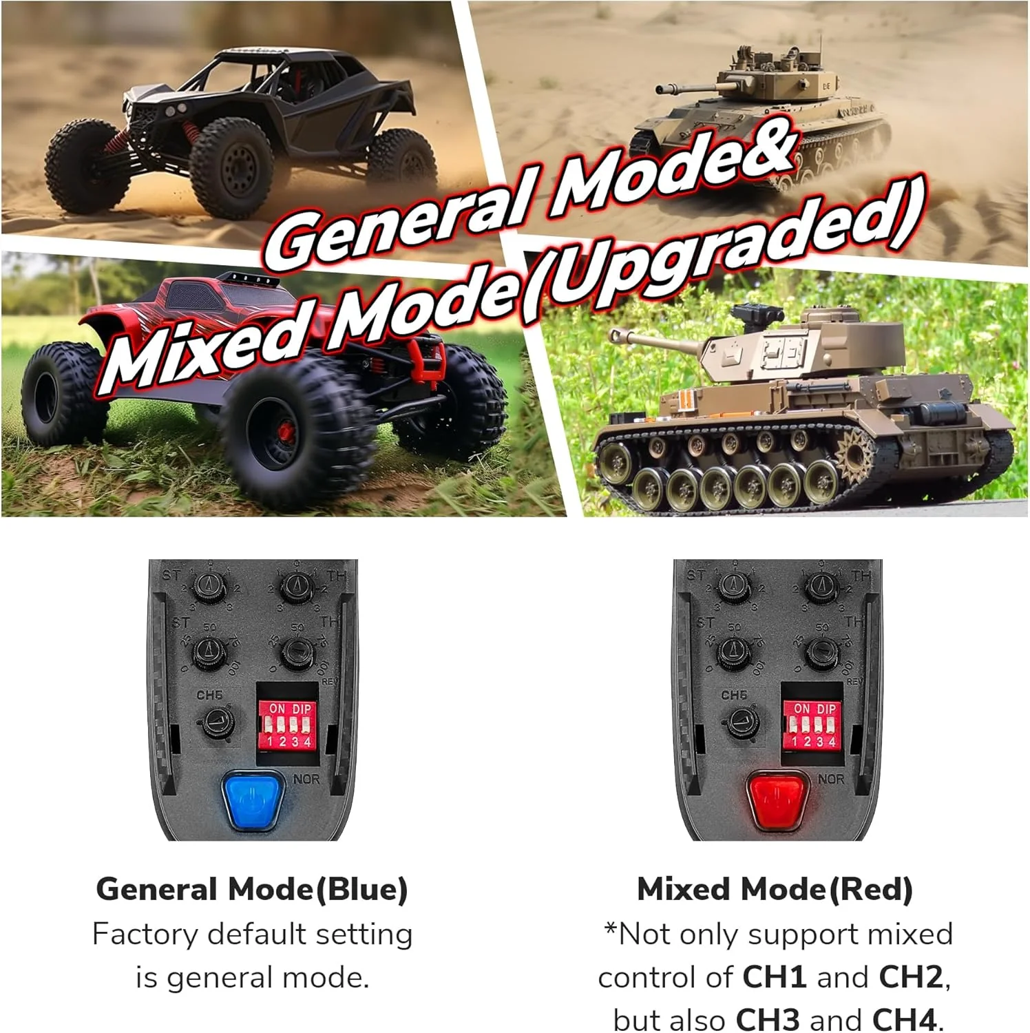 DUMBORC X6PM-350 2.4GHz 6CH Surface Radio with X6FG Gyro Receiver - Image 6