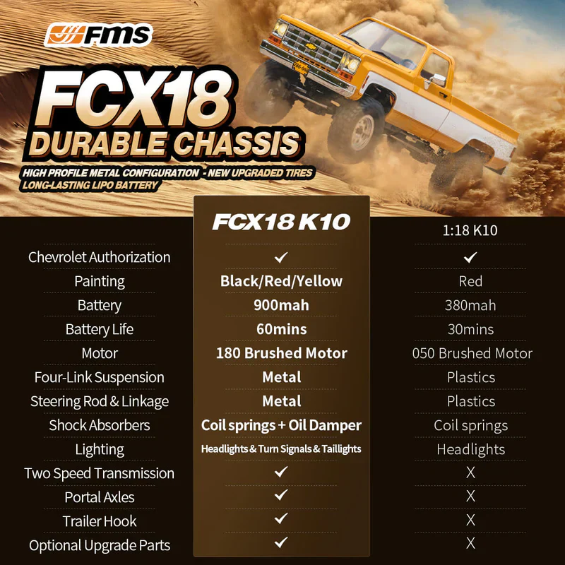 FMS 1:18 FCX18 Chevrolet K10 RTR - YELLOW - Image 12