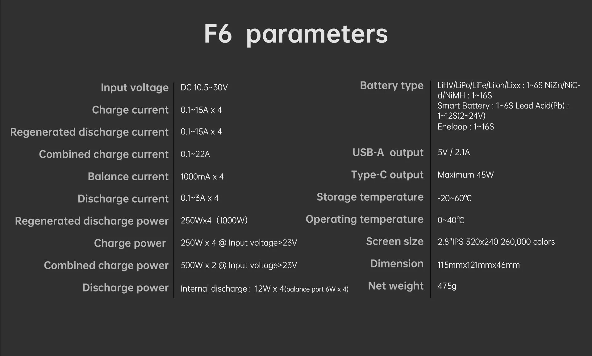 HOTA F6 DC Charger - Image 11