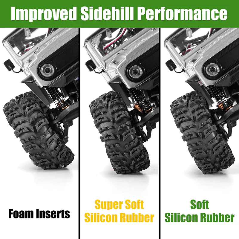 INJORA 1.3" 70*27mm Swamp Claw Tires & Silicone Rubber Inserts Combo (4) - Green (Soft) - Image 5