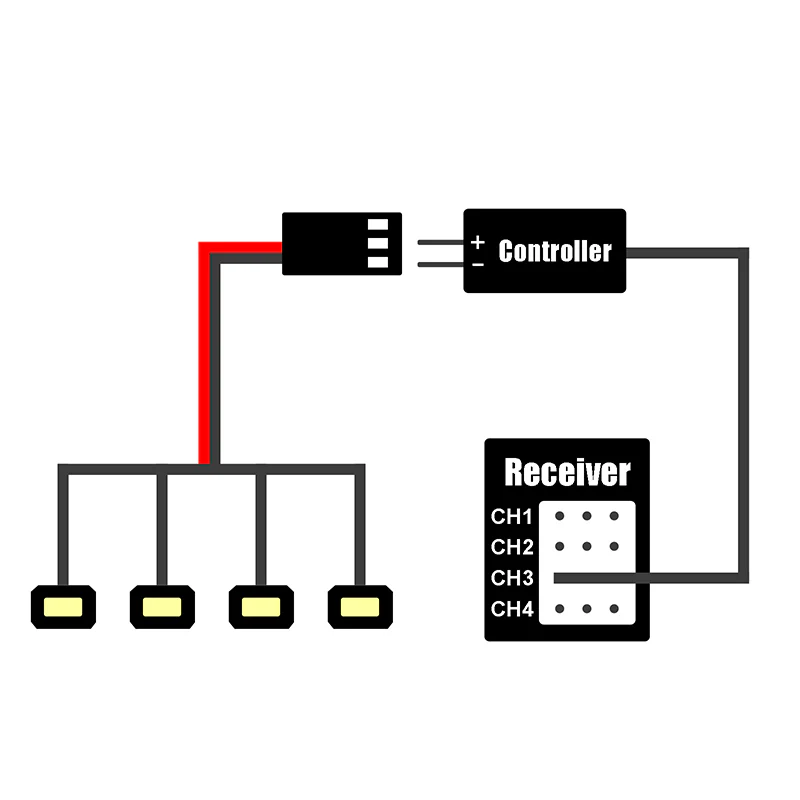 INJORA CH3 Light Remote Control Switch, LED On/Off Breath Flash Controller for RC Car - Image 7