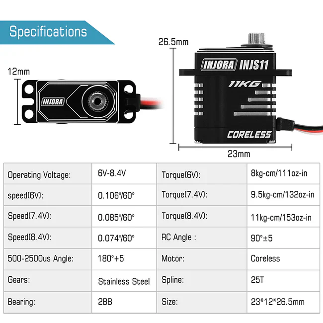INJORA Coreless High Torque Micro Servo for 1/18 TRX4M - Image 4