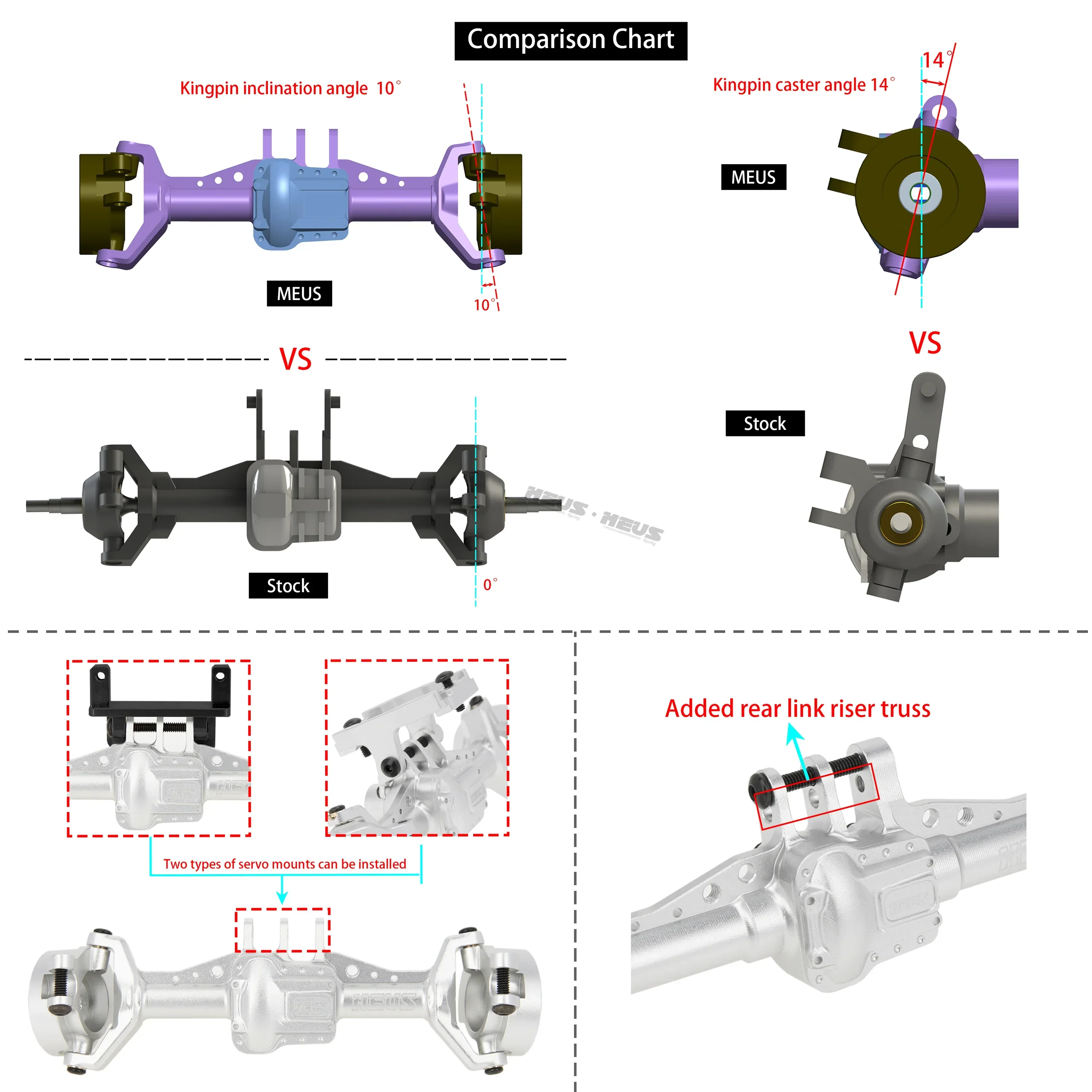 MEUS RACING Aluminum Front Rear Axle Housing for 1/18 TRX4M TRX-4M Bronco Defender RC Crawler Upgrade Parts - SILVER - Image 3