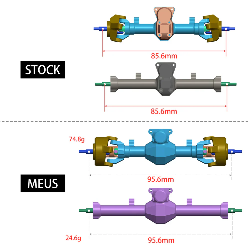 MEUS Racing Plastic Nylon Isokinetic 3-Section CVD Front Rear Axles Maximum Steering Angle 52° +5MM for SCX24 Deadbolt C10 JLU Gladiator Bronco - Image 4