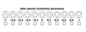 XB1-082 Xbility Ride Height Eccentric Plastic Bushings For XBOne (12pcs)